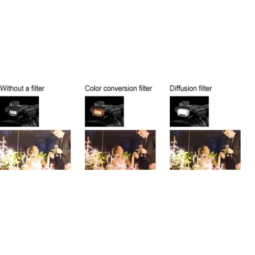 Panasonic AG-AC30 Full HD Camcorder With 128GB SDXC Class 10 Carrying Case Professional 160 LED Video Light Studio Series - US Version W/ Seller Warranty 6 Panasonic AG-AC30 Full HD Camcorder With 128GB SDXC Class 10 Carrying Case Professional 160 LED Video Light Studio Series - US Version W/ Seller Warranty - Image 4