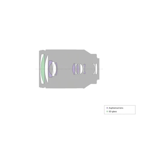 Sony FE 24-240mm F/3.5-6.3 OSS Interchangeable Full-frame E-mount Telephoto Zoom Lens - International Version (No Warran 6 Sony FE 24-240mm F/3.5-6.3 OSS Interchangeable Full-frame E-mount Telephoto Zoom Lens - International Version (No Warran - Image 4
