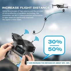 TOMAT (2-in-1) Foldable Mirror Signal Booster + (5.8Ghz) Yagi Antenna Amplifier Range Extender For DJI Mavic Mini/Mavic 2/PRO/Spark/Mavic Air Drone Remote Controller -Outdoor Camera Shop 16455604 3