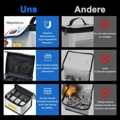 STARTRC Lipo Battery Bag Fireproof Explosionproof Bag Large Capacity Storage Guard Lipo Safe Pouch For Storage & Charging (21.5 X 15 X 14cm) -Outdoor Camera Shop 16455609 4