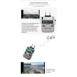 STARTRC Signal Booster For DJI Mavic Air 2, Yagi-UDA Antenna Range Extender For DJI Mavic Air 2(2.4ghz) 13 STARTRC Signal Booster For DJI Mavic Air 2, Yagi-UDA Antenna Range Extender For DJI Mavic Air 2(2.4ghz) -Outdoor Camera Shop 16557756 4