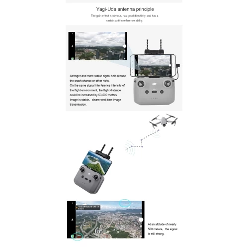 STARTRC Signal Booster For DJI Mavic Air 2, Yagi-UDA Antenna Range Extender For DJI Mavic Air 2(2.4ghz) 7 STARTRC Signal Booster For DJI Mavic Air 2, Yagi-UDA Antenna Range Extender For DJI Mavic Air 2(2.4ghz) - Image 5