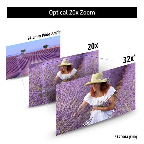 Panasonic HC-X2 4K Camcorder - Brand New 6 Panasonic HC-X2 4K Camcorder - Brand New - Image 4