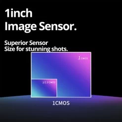 The Bigly Brothers Ace 2 Pro Sky Voyager Intrepid Class GPS Drone, 15km Range, 20MP Camera, Level 8 Wind Resistance -Outdoor Camera Shop 17224747 3