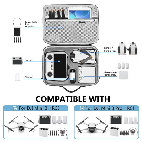 Mini 3 Pro Carrying Case, Portable Travel Bag For DJI Mini 3 Drone Accessories (Mini 3 Pro RC) 4 Mini 3 Pro Carrying Case, Portable Travel Bag For DJI Mini 3 Drone Accessories (Mini 3 Pro RC) - Image 2